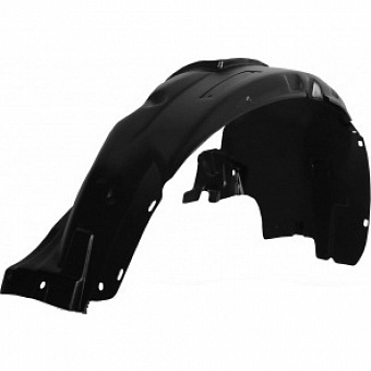 Передний правый подкрылок RENAULT Sandero, 01/2014- Totem NLL.41.35.002